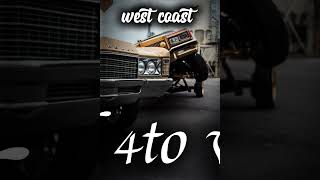 WEST COAST @El4toWato ft @VykoLdk ft  @YarikoMN beat @AztecaBeats.  
