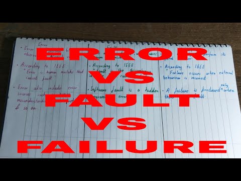 Error fault and failure in software testing|Error fault failure examples|Software testing