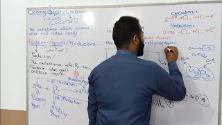 Oxidizing agent and Reducing agent | Explaintion of Oxidizing agent and Reducing agent