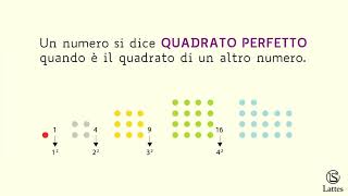 Radice quadrata screenshot 2