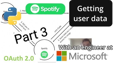 Python Spotify API #3 - Retrieving Users Songs