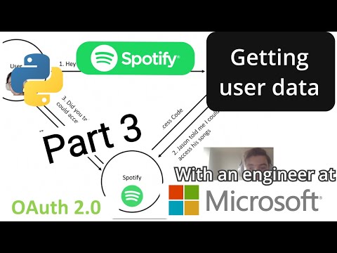 Video: Kaip gauti Spotify API duomenis?