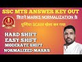 SSC MTS NORMALISE AFTER HARD SHIFT, EASY SHIFT.