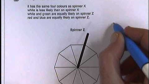 Q2 Unit1 March 2011 Foundation AQA GCSE Maths