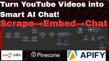 Scrape YouTube transcript in Minutes with Apify + n8n - Build a RAG Chatbot (No Code!)