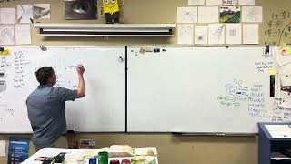 Algebra 2: 15.3 standard normal curve