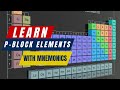 Master P-Block Elements with Fun Mnemonics | Easy Tricks to Remember Groups 13-18 | Periodic table