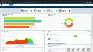 Sage Intacct Cloud Financials Platform Overview