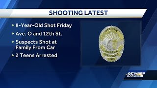 Two Juveniles in custody after shooting an 8-year-old