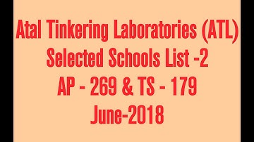 Atal Tinkaring Laboratories (ATL) selected schools list-2 June-2018