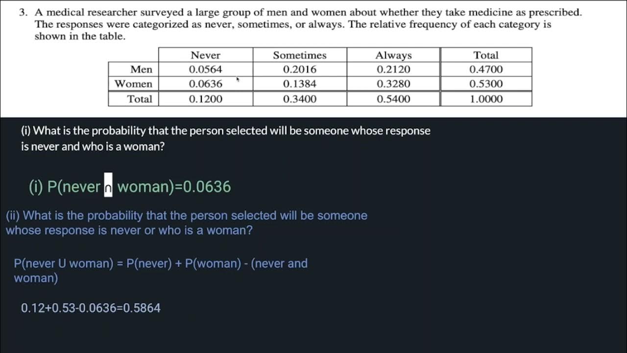 2019 AP Stats Free Response Question 3 Parts A & B YouTube