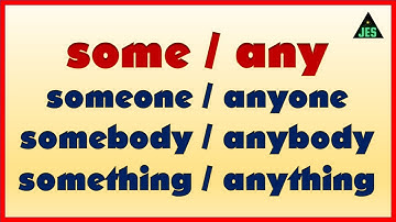 GRAMMAR QUIZ | some, any | TEST YOUR GRAMMAR |