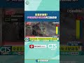 伊朗核設施活動