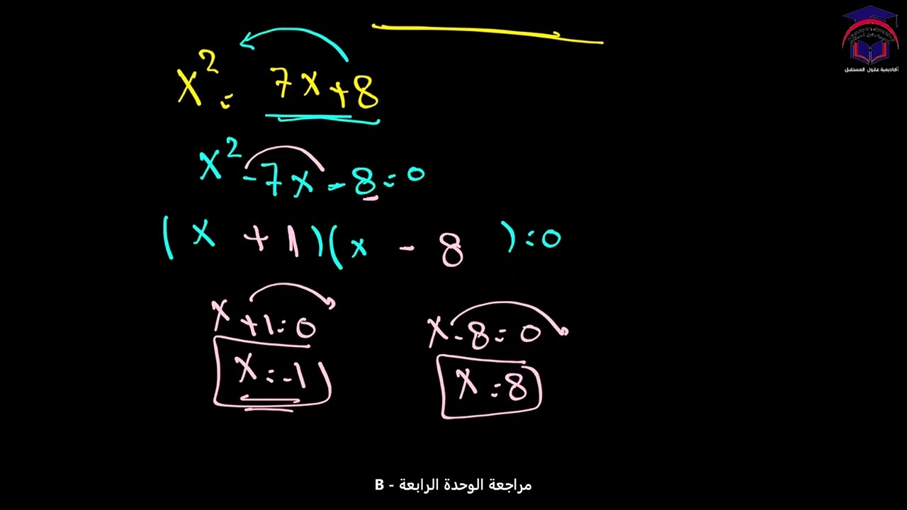 Math 11 S1 lesson B talat مراجعة الوحدة الرابعة  رياضيات الصف ‏الحادي عشر