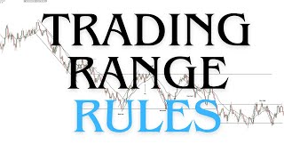 How to Read a Trading Range | Price Action Mastery