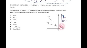 HKDSE  Exponential Functions 指數函數 mc Type IV: exponential  graph