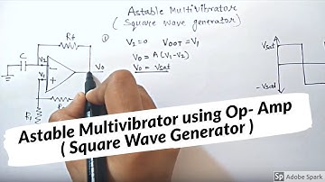 ASTABLE MULTIVIBRATOR using opamp explained in simple way | square wave generator | In hindi |
