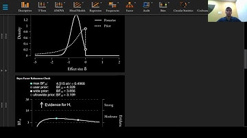 5. Bayesian independent samples t-test - Reporting your results