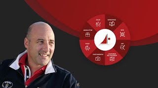 International Standards and Best Practice for Bareboat Charter Operators