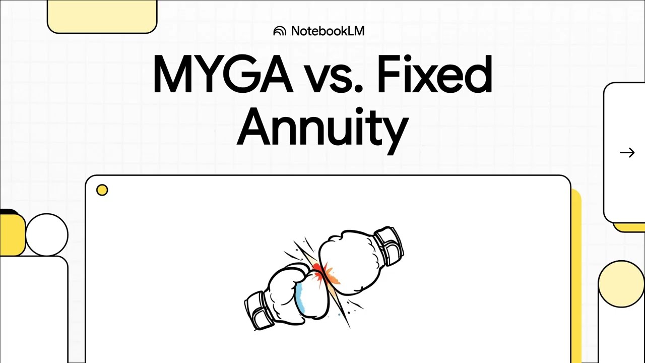MYGA vs. Fixed Annuity Explained: Multi-Year Guarantee vs. Declared-Rate