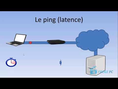 Extrait : Diagnostiquez votre connexion Internet