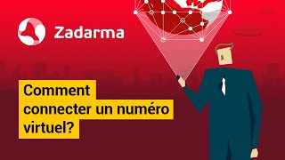 Comment connecter un numéro virtuel ? Guide rapide