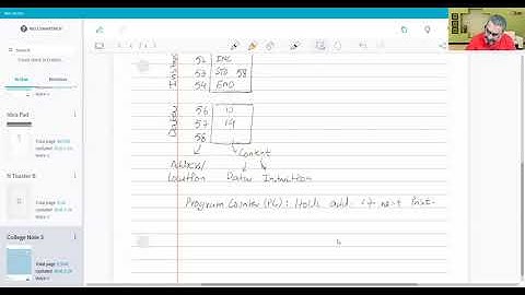 CPU Architecture | Part 1 Original Vocals | Basic Von Neumann model | O/A Level | By ZAK