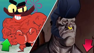 Balance Sheet Changes