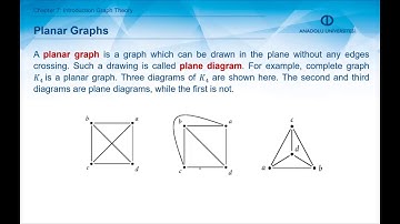 Mathematics II - Unit 7 - Chapter Summary