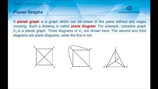 Mathematics II - Unit 7 - Chapter Summary
