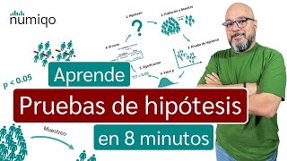 Pruebas de hipótesis para principiantes: ¿qué son y cómo funcionan?