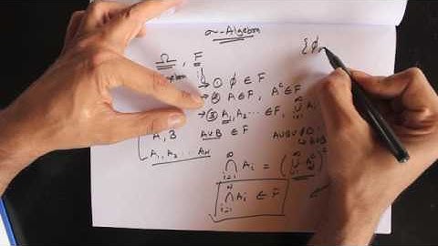 201 - Infinite Probablity Space