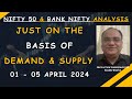 Nifty50  bank nifty analysis for week 01 april to 05 april 2024 just on the basis of demand  supply