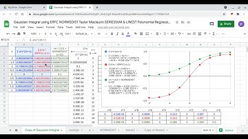 Gaussian Integral using ERFC NORMSDIST Taylor Maclaurin SERIESSUM & LINEST Polynomial Regression