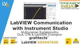 LabVIEW Communication with Instrument Studio - IndLUGm7