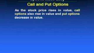 Options Made Easy Module 1 Introduction to Options Part 1