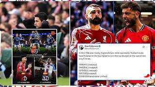 #BBSPORTSBAR: ARSENAL: INYOTA N’UBUSHAKE MU MIKINO 4 ISIGAYE |  MAN UNITED NA LIVERPOOL🔥 |  #EPL