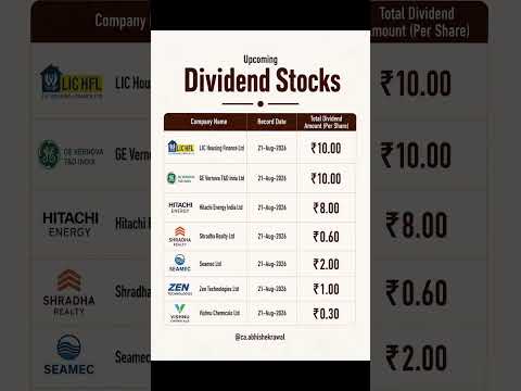 Thumbnail for Upcoming Dividend Stocks | Record Date: 24 August 2026 #stockmarket #trading #stockexchange