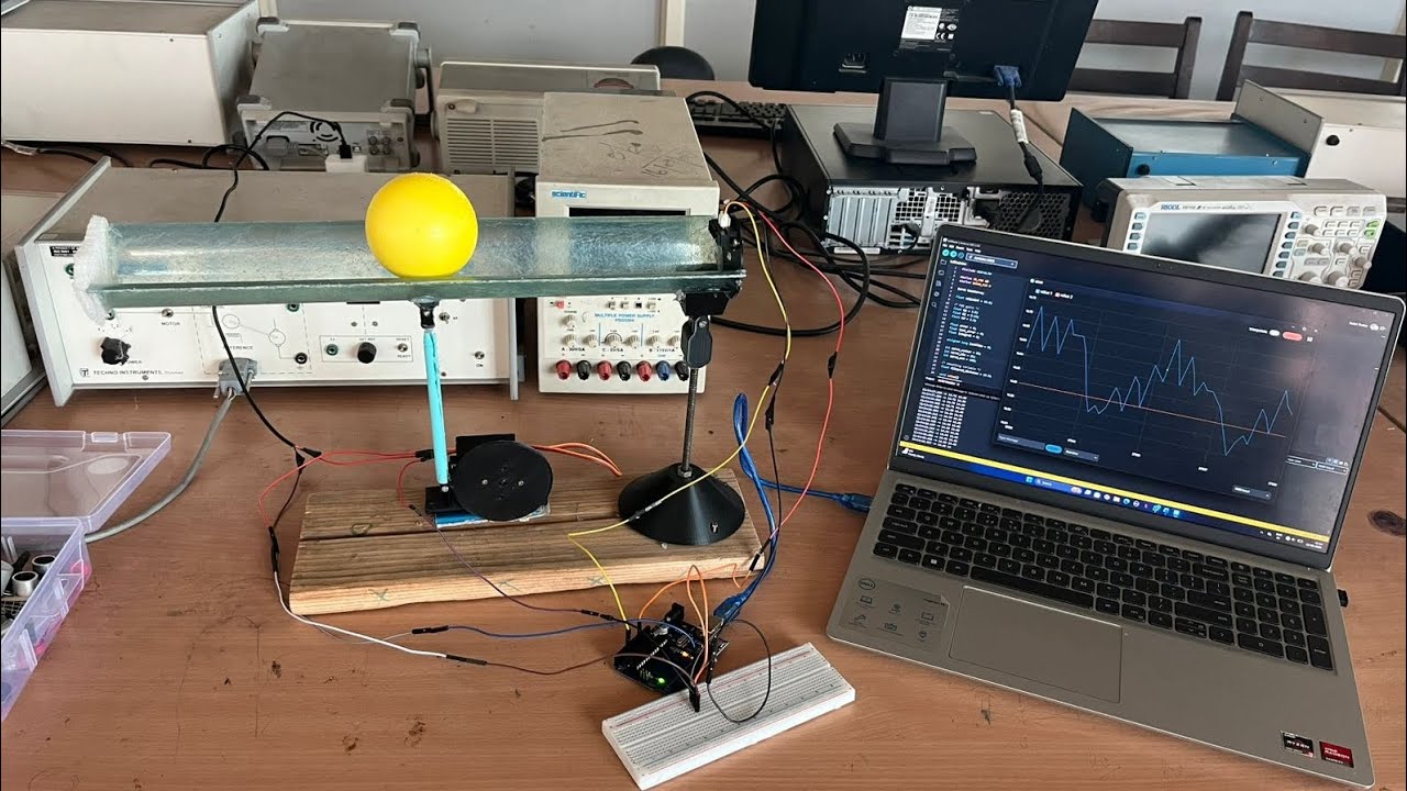 Ball and Beam System Stabilization using PID Control | MATLAB ...