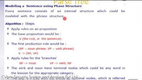 How to create Parse Tree|| Artificial Intelligence|| CSSAA Pvt Ltd