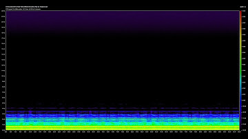 Atmospheric Sounds: Dreadbox Nyx 2a (Original)