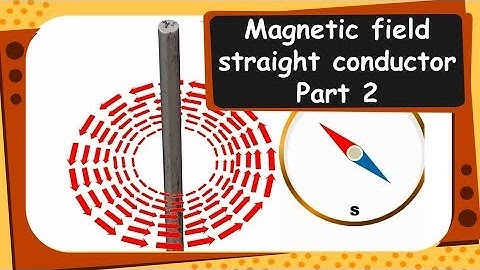 Physics - Current through a Straight Conductor - Magnetic Effects of Electric Current Part 3 English