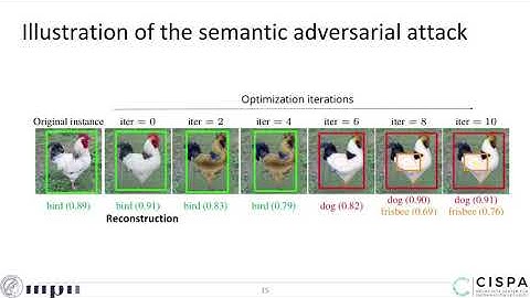 Automated testing with semantic adversarial data (ECCV 2020 Oral) - Long Video