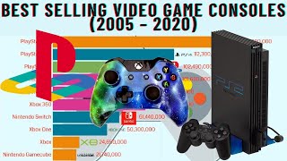 BEST SELLING VIDEO GAME CONSOLES (2005 – 2020) | RANKING WORLD
