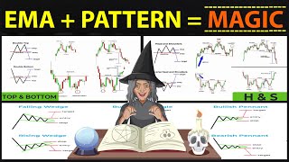 🔴 The MAGIC of &quot;EMA + CHART PATTERNS&quot; (Ultimate PRICE ACTION Trading Course - PRO INSTANTLY)