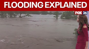 Texas flooding explained