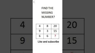 reasoning questions by ssc exam #viral #education #ssc #shortvideo