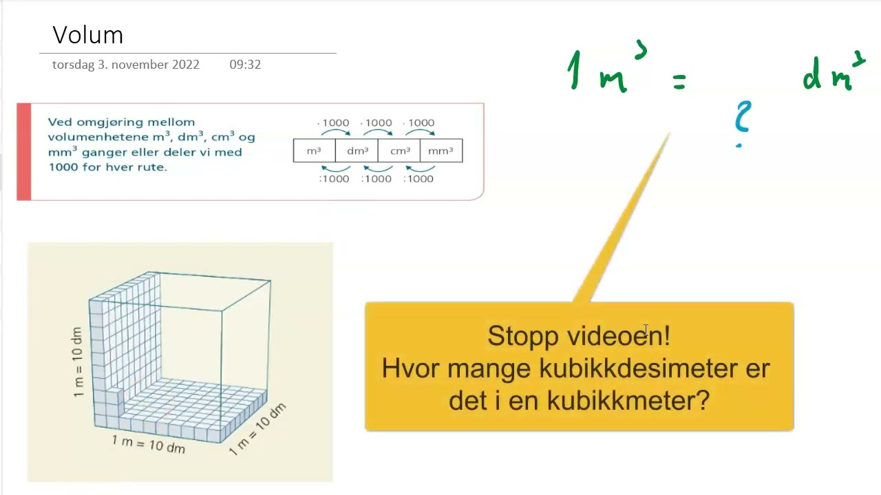 Omgj ring Av Volumenheter 1P 1PY YouTube Omgj ring Av Volumenheter 1P 1PY YouTube
