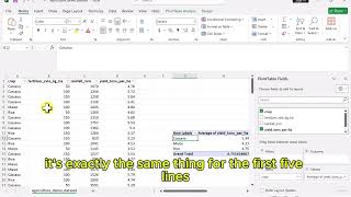 Basic agronomic data analysis and visualization with Python Profile