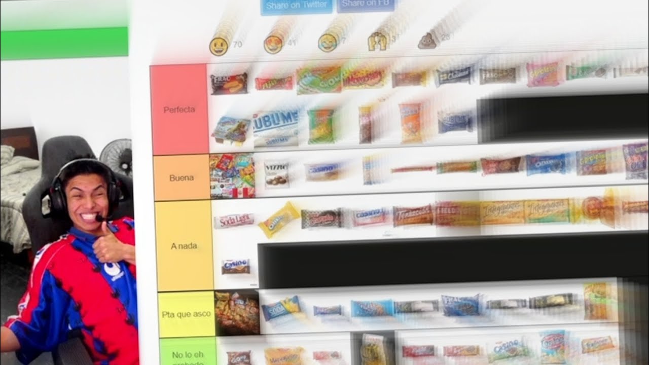 leaosg y su tierlist de dulces peruanos 🍬🇵🇪